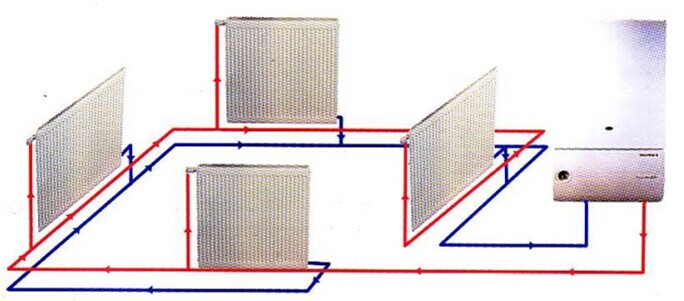 瑞馬燃?xì)獗趻鞝t,壁掛爐散熱器