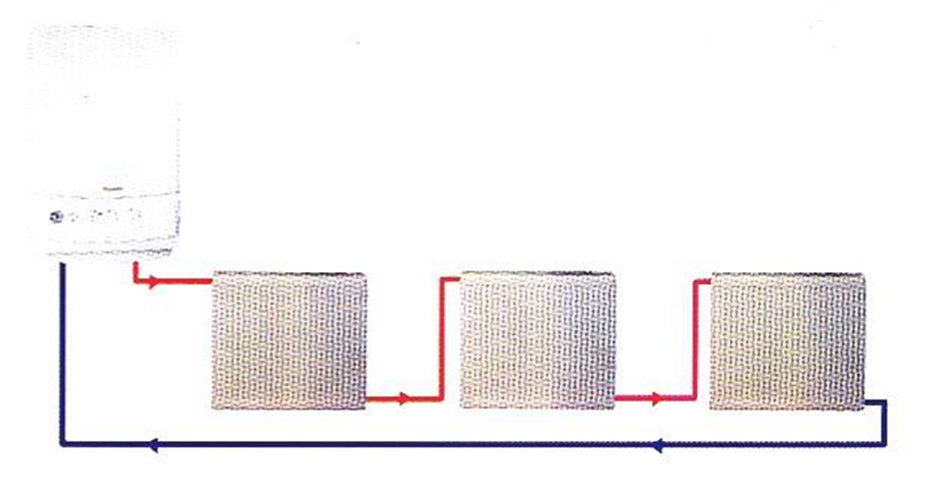 燃?xì)獗趻鞝t,壁掛爐散熱器,壁掛爐采暖