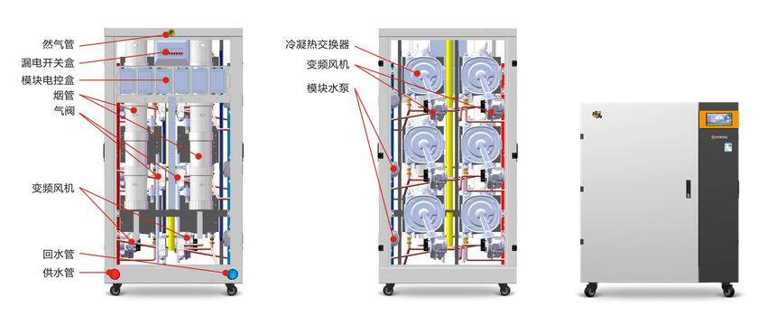 燃氣模塊爐結構示意圖 燃氣模塊爐結構示意圖