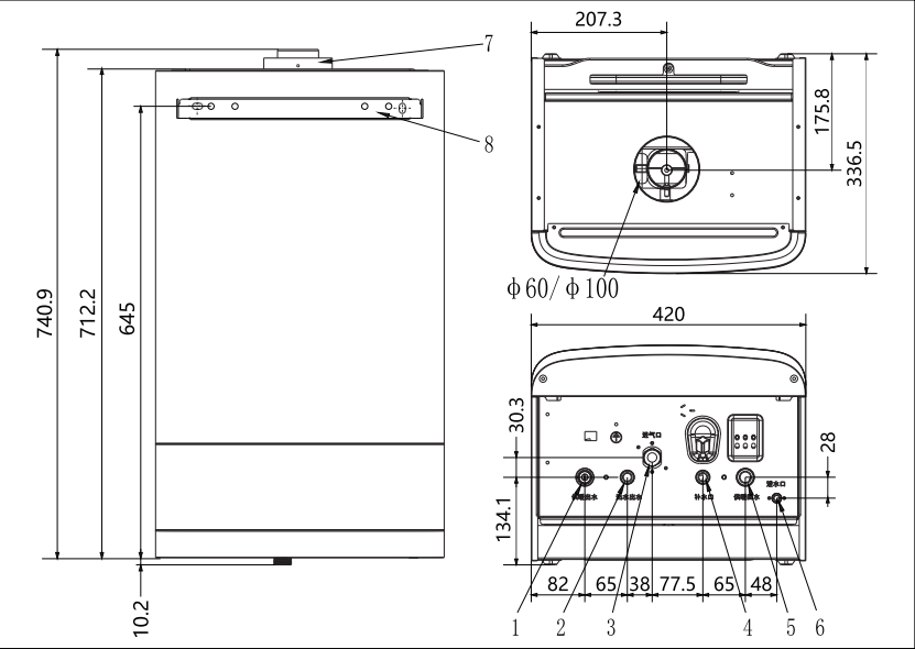 雙能源壁掛爐可為家里的開支節(jié)省25%? 雙能源壁掛爐可為家里的開支節(jié)省25%?